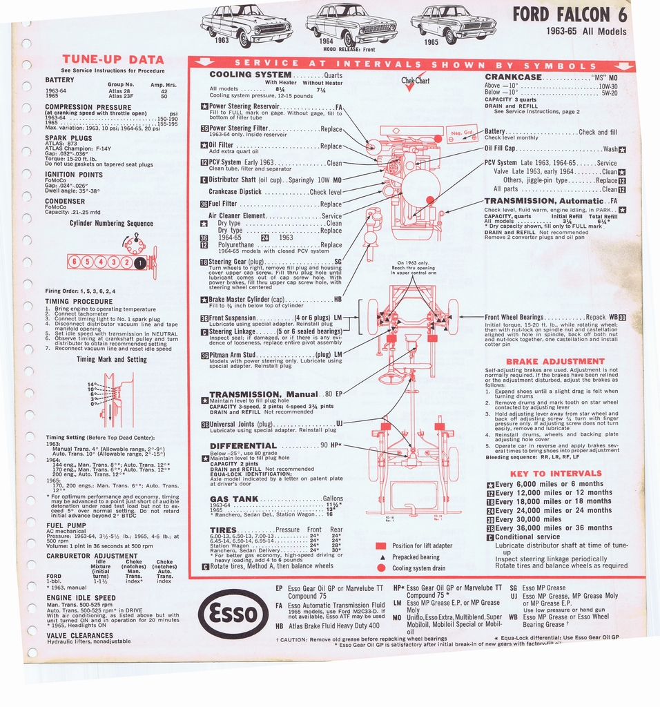 n_1965 ESSO Car Care Guide 065.jpg